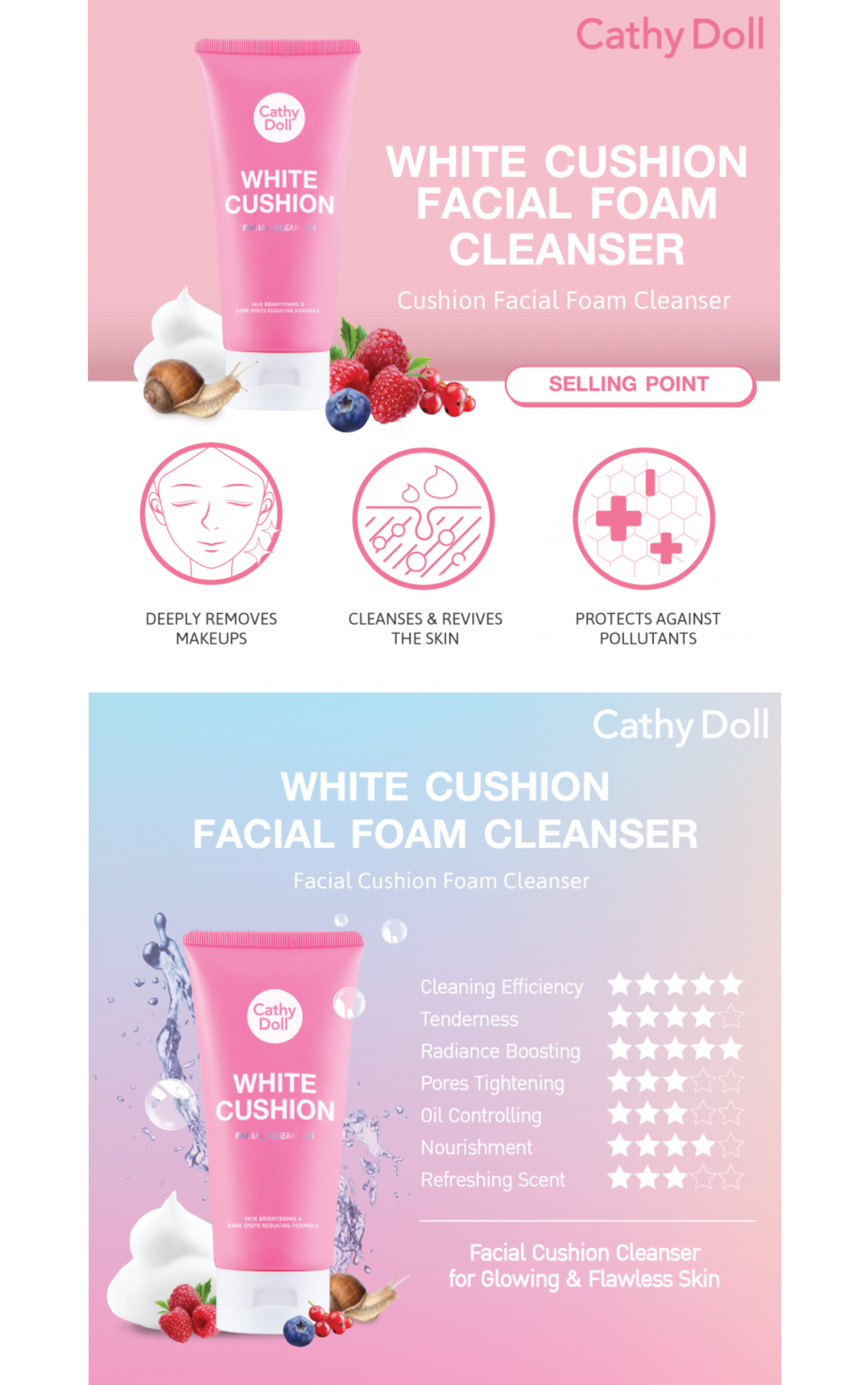 CATHY DOLL WHITE CUSHION FACIAL FOAM CLEANSER 120 ML.