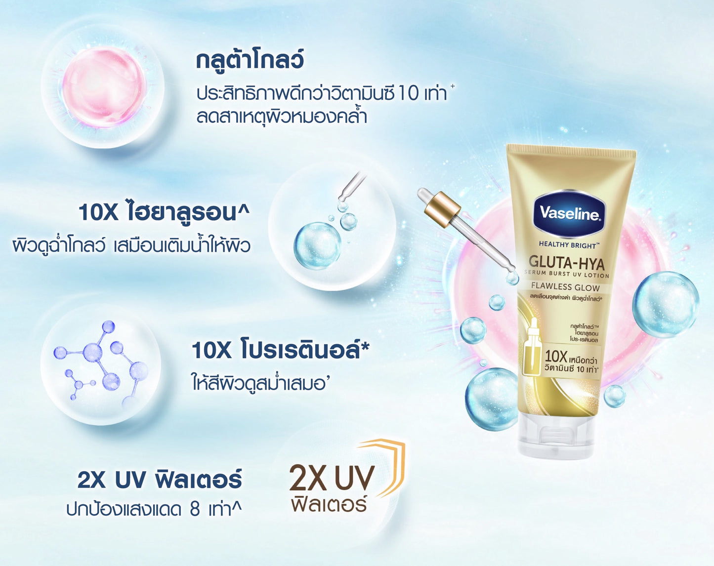 VASELINA HEALTHY BRIGHT GLUTA-HYA SERUM BURST LOCIÓN UV (PIEL RADIANTE - DORADA) 290 ML. (SET DE 2 UNIDADES)