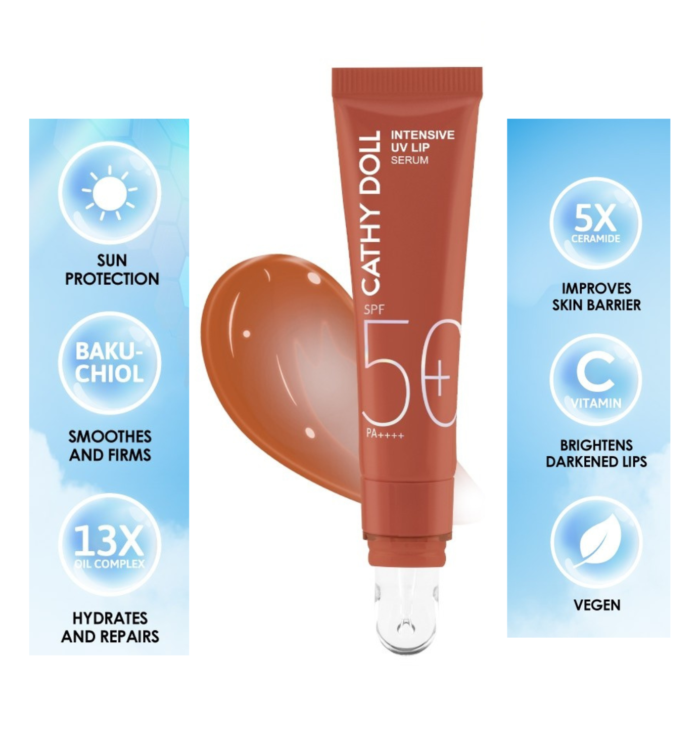 CATHY DOLL CARAMEL INTENSIVE UV LIP SERUM SPF50+ PA++++ 10 ML.