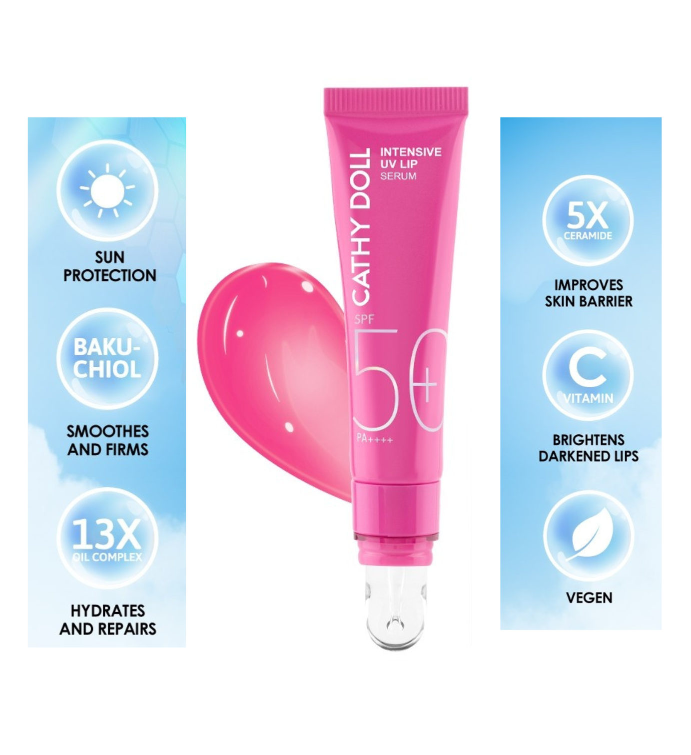 CATHY DOLL PINK INTENSIVE UV LIP SERUM SPF50+ PA++++ 10 ML.