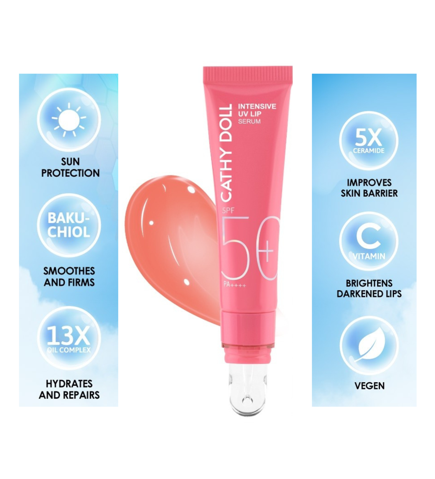 CATHY DOLL PEACH INTENSIVE UV LIP SERUM SPF50+ PA++++ 10 ML.