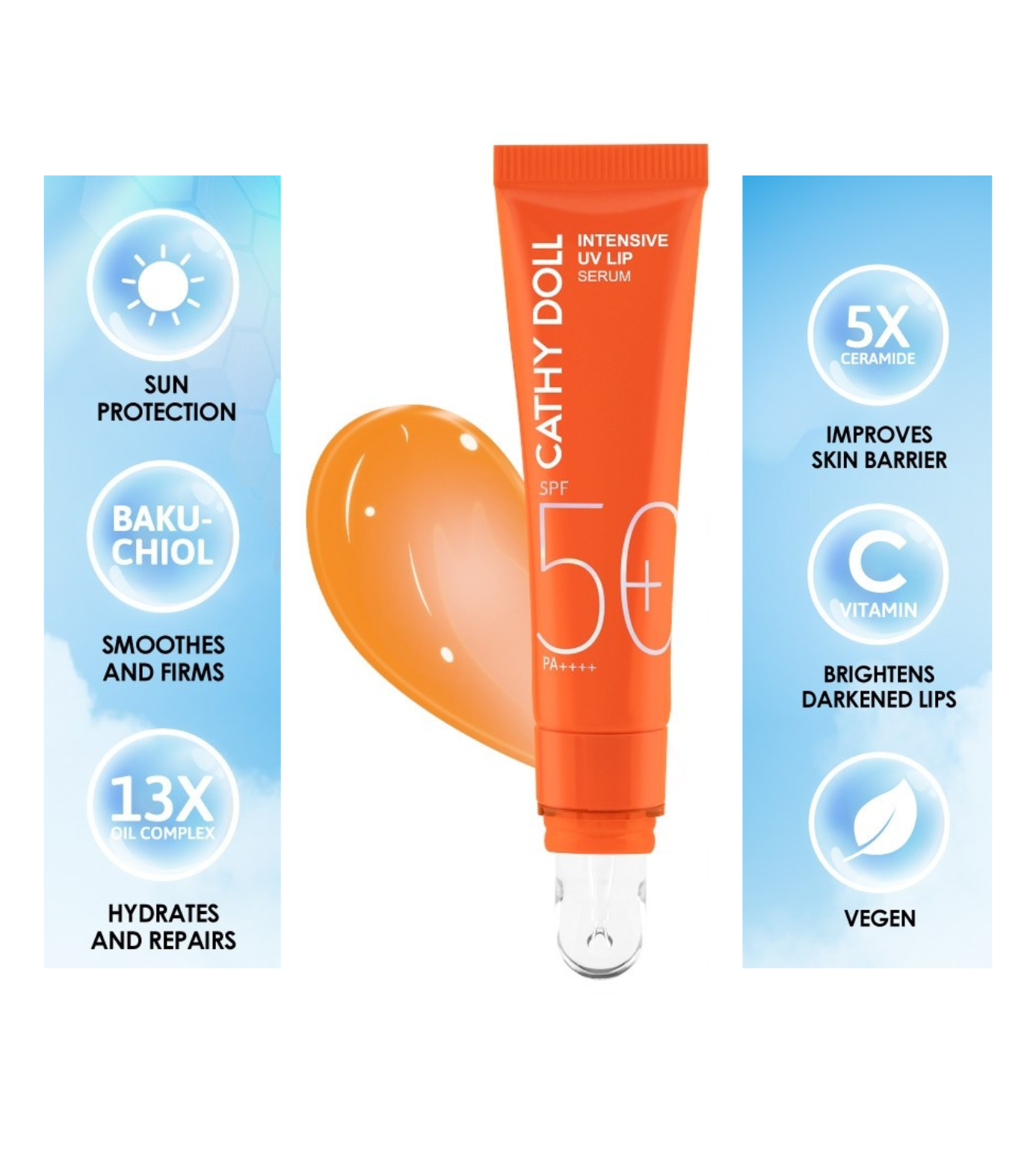 CATHY DOLL ORANGE INTENSIVE UV LIP SERUM SPF50+ PA++++ 10 ML.