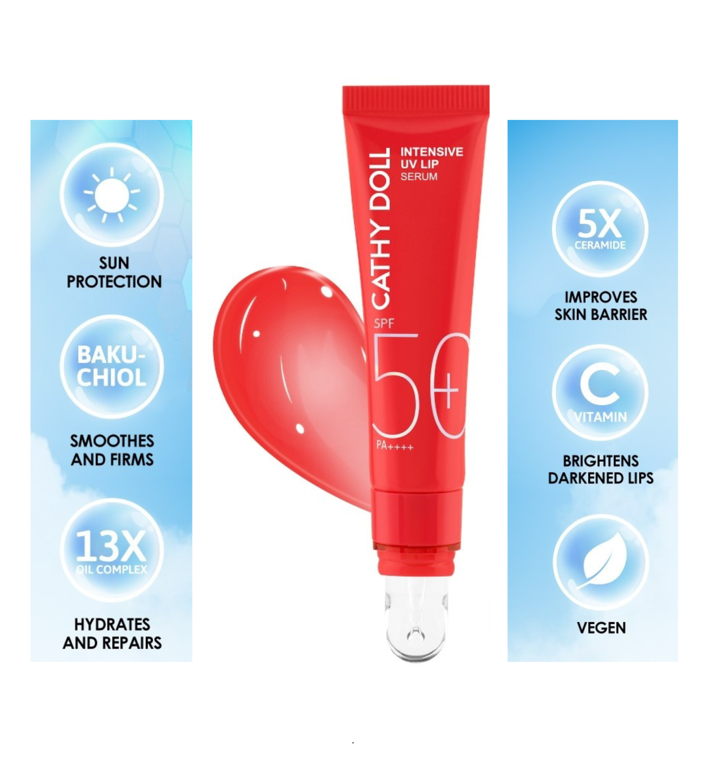 CATHY DOLL RED INTENSIVE UV LIP SERUM SPF50+ PA++++ 10 ML.