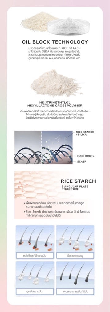 KEUMYON SCENT AND SMOOTH DRY SHAMPOO 100 ML. - SUMMER FRUITY