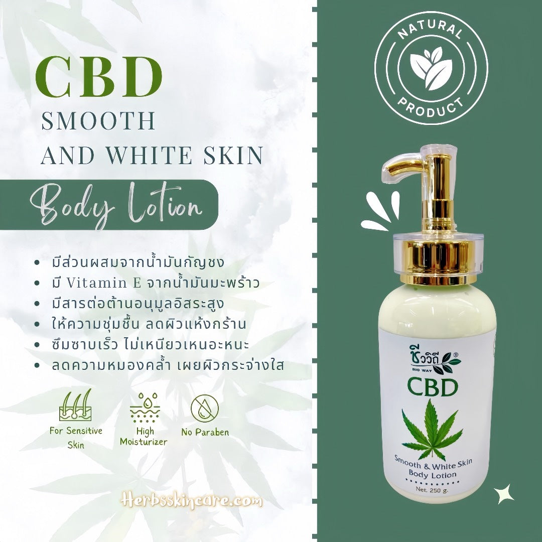 BIOWAY LOCIÓN CORPORAL PARA PIEL LISA Y CLARA CBD 250 ML.