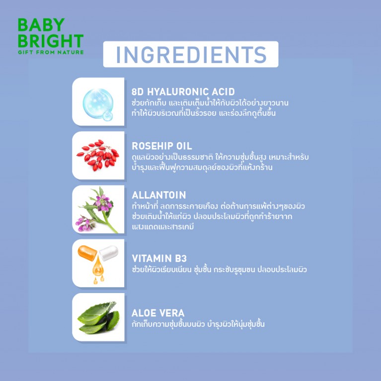 BABY BRIGHT COOLING BODY LOTION SPF50 PA+++ 160 ML. - MOIST SUN COOLING