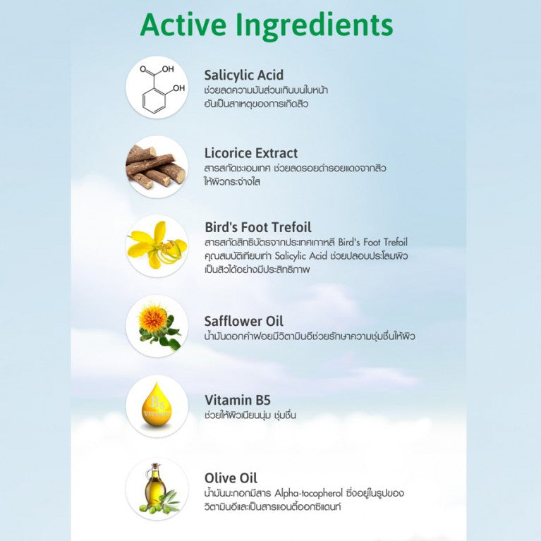 CATHY DOLL ANTI-ACNE SUN MATTE SPF50 PA++++ 15 G.