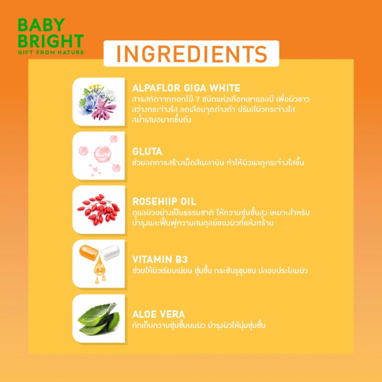 BABY BRIGHT COOLING BODY LOTION SPF50 PA+++ 160 ML. - WHITE SUN COOLING