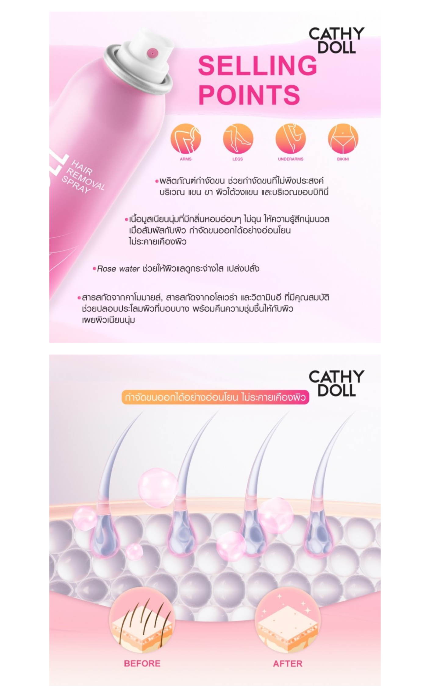 CATHY DOLL HAIR REMOVAL SPRAY 120 ML.