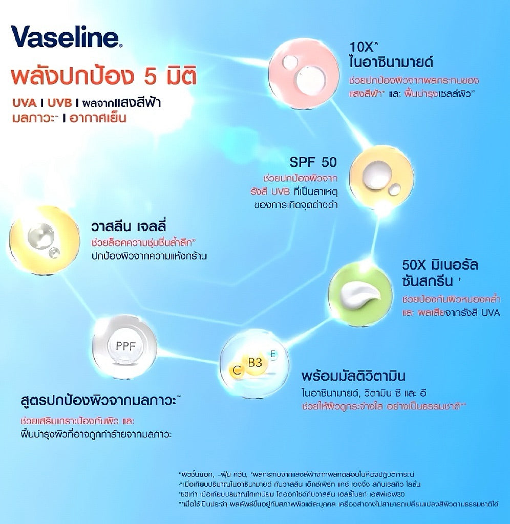VASELINE HEALTHY BRIGHT SERUM SPF50 PA+++ PROTECCIÓN SOLAR + CONTAMINACIÓN 290 ML.