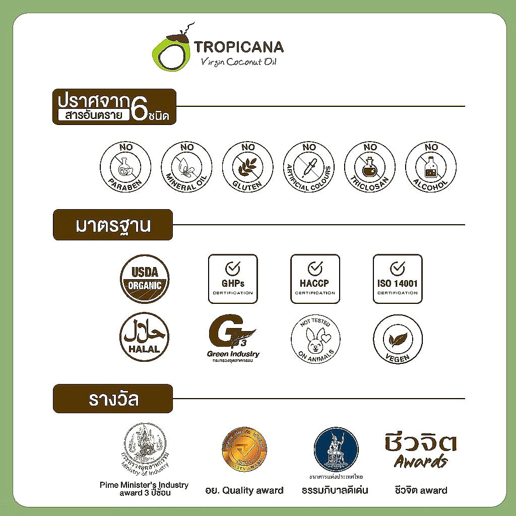 TROPICANA COCONUT OIL TOOTHPASTE 100 G.