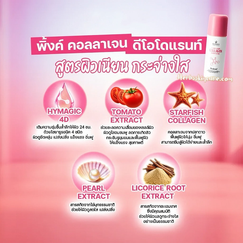 BEAUTY BUFFET SCENTIO COLÁGENO ROSA RADIANT & FIRM ROLLON 50 ML.