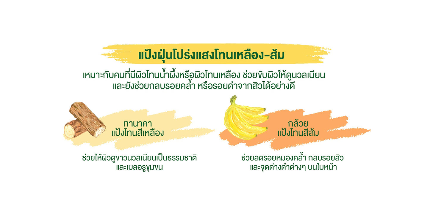DE LEAF THANAKA DUO GO BANANA TRANSLUCENT LOOSE POWDER 15 G.